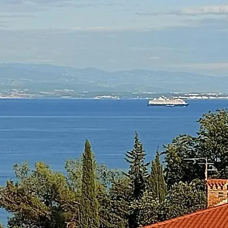 Apartman Nevia Lka Opric